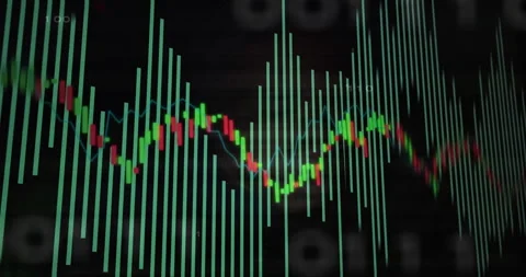 Teal bars appearing triggers candlesticks and blue line fluctuating on chart Stock Footage 310637168