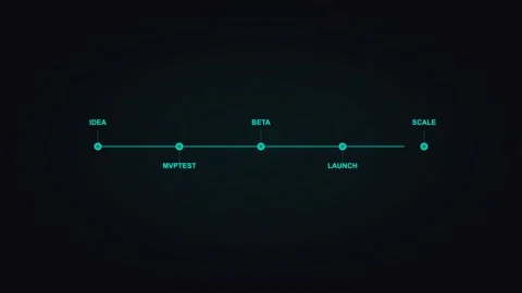 Teal business timeline displaying roadmap metrics. Professional motion graphic Vidéo 342625745