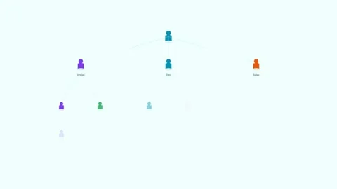 Teal Department Division Structure Flat Design Animation Loop Stockbeeldmateriaal 342606861