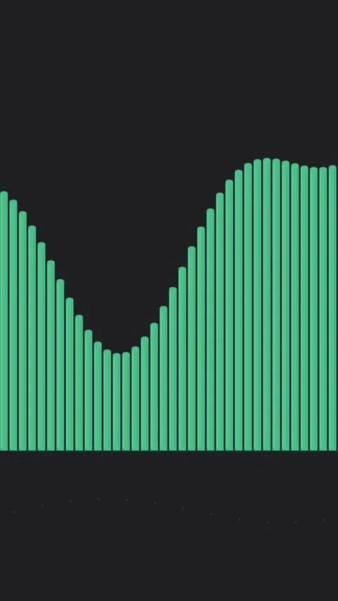 Teal Green Bar Graph Chart Data Analysis Abstract Background Animation Stock Footage 347698716