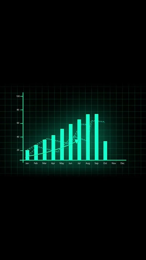Teal green dark abstract bar graph chart business finance presentation vert.. Stock Footage 344285220