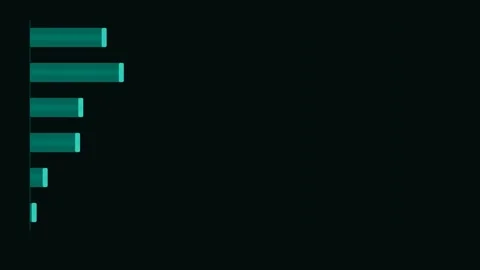 Teal Horizontal Bar Chart Animation Loop Background Vídeo Stock 342611847