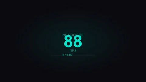 Teal kpi dashboard card displaying business metric metrics. Professional motion Stock Footage 342625694