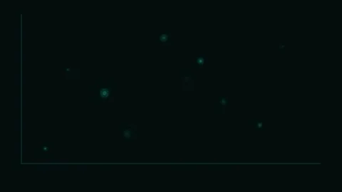 Teal Scatter Plot Appear Animation Loop Background Stockbeeldmateriaal 342611724