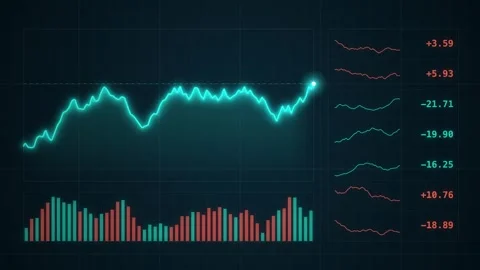 Teal Trading Terminal With An Area Chart Stock-Footage 343111879