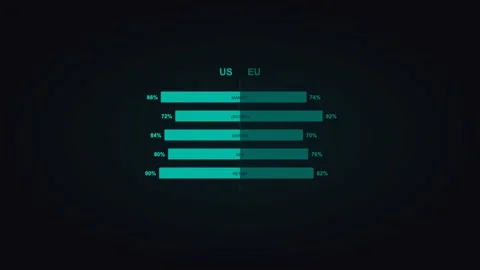 Teal a vs b comparison displaying head to head metrics. Professional motion Vidéo 342625446