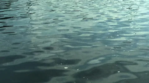 Teal water surface ripples Stock Footage 275578153