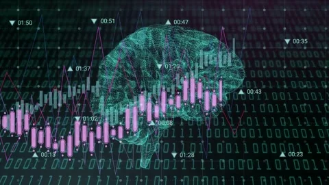 Teal wireframe brain rotating and pulsing as live candlestick chart shifts, Stock Footage 335739842