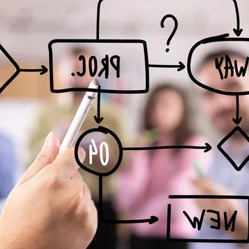 Team analyzing structured workflow on digital board during business meeting Stock Photos