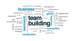 Team building animated word cloud, text ... | Stock Video | Pond5