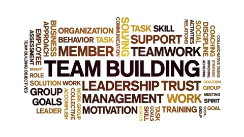 Team Building animated word cloud,animat... | Stock Video | Pond5