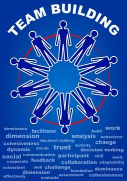 Team building presentation leaflet. Flyer with people in a circle, terms of t Stock Illustration