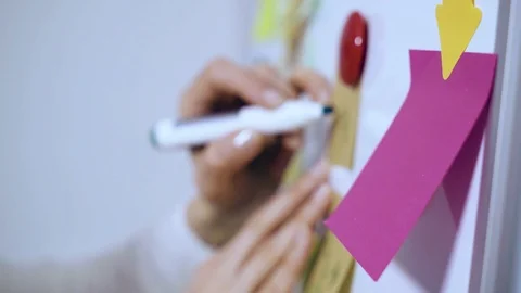A team of business people are developing new projects, writing on a white board  Video stock 123579095