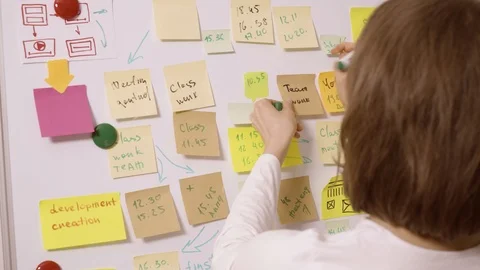 A team of business people are developing new projects, writing on a white board  Video stock 123581357