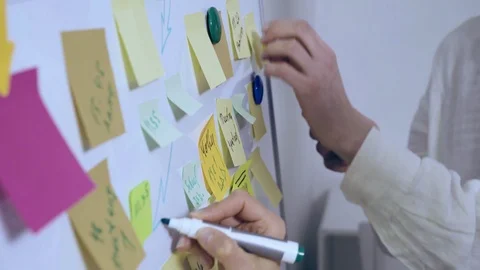 A team of business people are developing new projects, writing on a white board  Stock Footage 123581582
