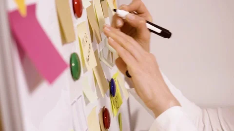 A team of business people are developing new projects, writing on a white board  Video stock 123581917