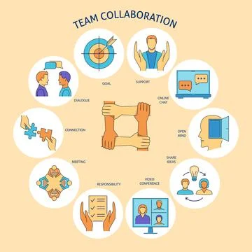 Team collaboration and cooperation poster Stock Illustration