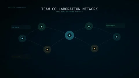 Team Collaboration Network Displaying Real time Workspace Activity and Sync.. Vídeos de archivo 347361550