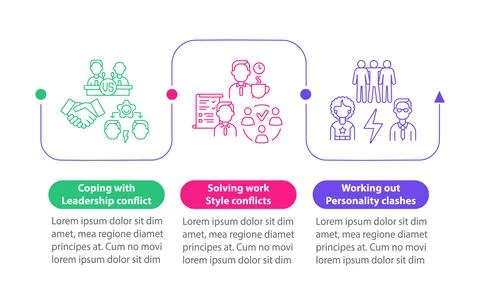 Team conflicts vector infographic template Stockillustratie
