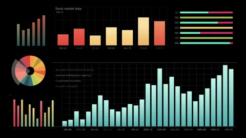 The team creates a futuristic infographic to visualize data Vídeo Stock 265141871