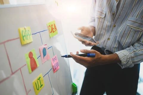 Team of developer brainstorming ideas for a new application design project at Stockfoto's