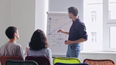 Team leader explaining business strategy Stock Footage 105191953