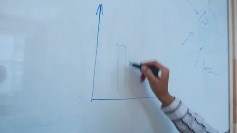 Team leader presenting project strategy showing ideas on whiteboard in office Stock Footage 136940200