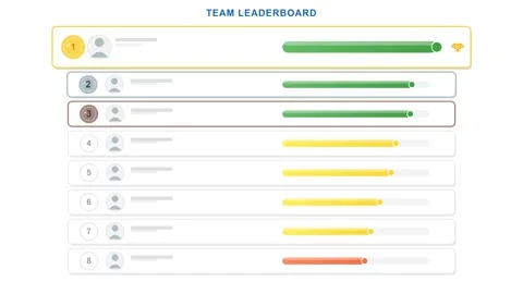 Team Leaderboard UI Display with Progress Bars and Rankings Stock Footage 333276507