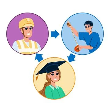 Team lean startup vector Illustrazione stock