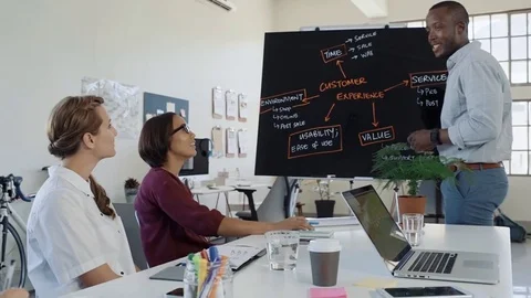 Team meeting presentation in bright modern office Video stock 73223433