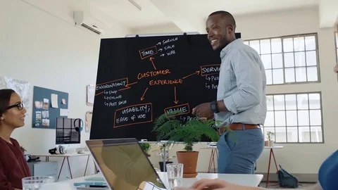 Team meeting presentation led by black business man in bright modern office Stock Footage