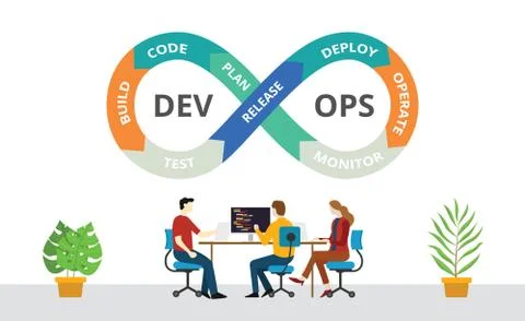 Team of programmer concept with devops software development practices methodo Stock Illustration