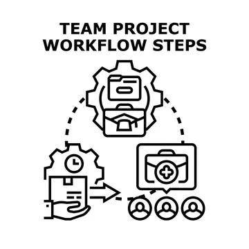 Team project workflow steps business process management Stock-Illustration