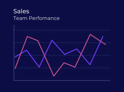 Team sales performance dark slide chart Stock Illustration