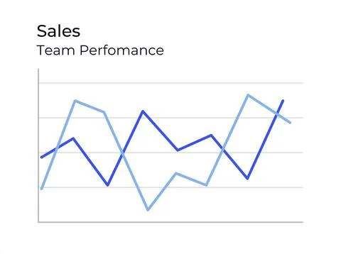 Team sales performance infographic chart template Stock Illustration