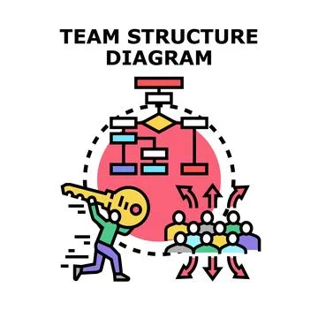 Team structure diagram explaining business strategy solution Illustration