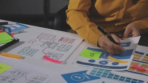 Team of UI UX web designer are working together to develop mobile responsiv.. Stock Footage 313585068