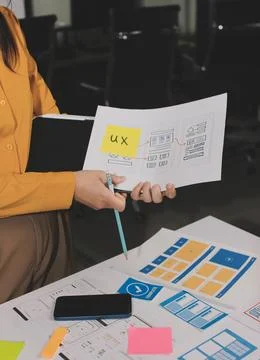 Team of UI UX web designer are working together to develop mobile responsiv.. Stock Photos