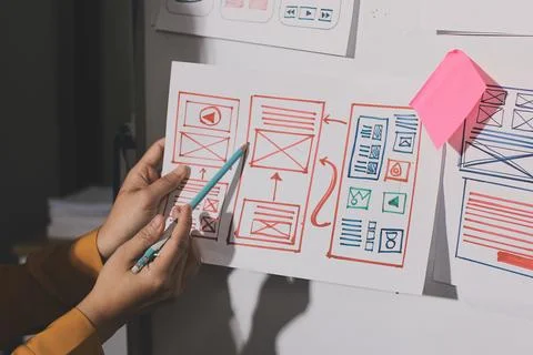 Team of UI UX web designer are working together to develop mobile responsiv.. Stock Photos