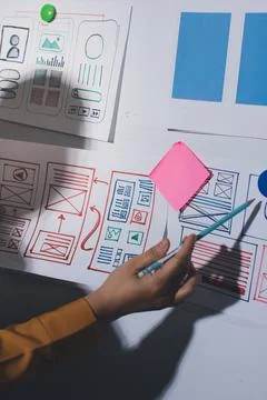 Team of UI UX web designer are working together to develop mobile responsiv.. 库存照片