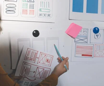 Team of UI UX web designer are working together to develop mobile responsiv.. Stock Photos