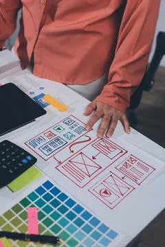 Team of UI UX web designer are working together to develop mobile responsiv.. 写真素材