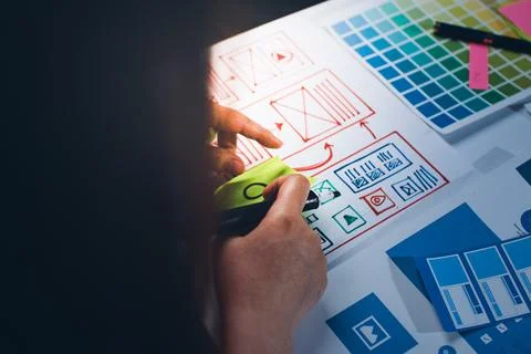 Team of UI UX web designer are working together to develop mobile responsiv.. 库存照片