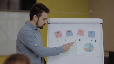 Team work. Business training, Mentor is explaining data. Stock Footage 86953357