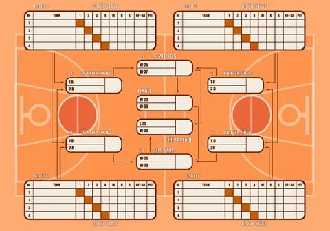 Teams16 in basketball Ilustração Stock