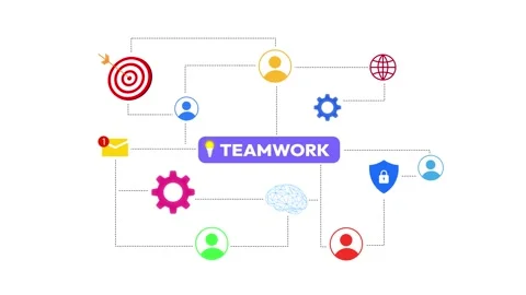 Teamwork concept with multiple secure connections and data sharing concept Video stock 312141680