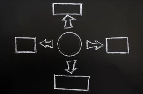 Teamwork concept Stock Photos