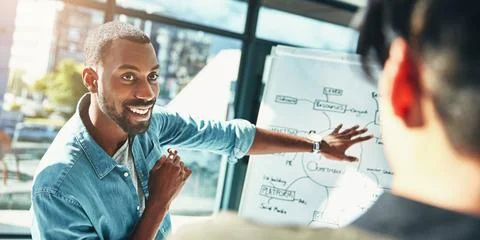 Teamwork, employees and chart for solution in office, mindmap and brainstorming Stock Photos