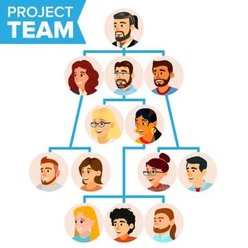 Teamwork Flow Chart Vector. Company Hierarchical Diagram. Communication Graphic Stock Illustration