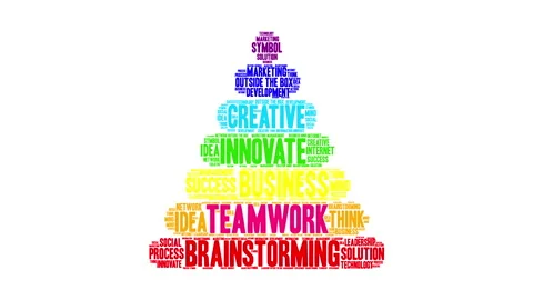 Teamwork Word Cloud Stock Footage 147736996